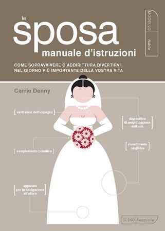 Istruzioni per l'uso