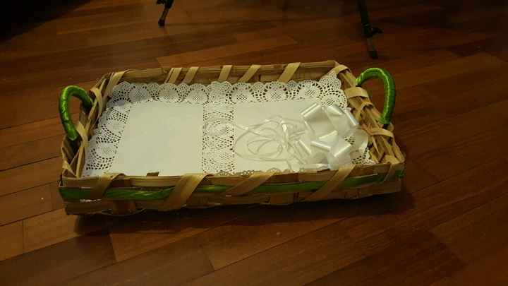 I nostri fai da te - 2