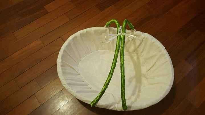 I nostri fai da te - 3