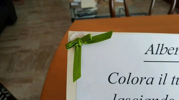 Fai da te mode on - 3