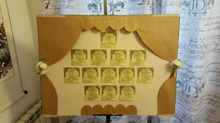 I dettagli delle mie nozze - 10