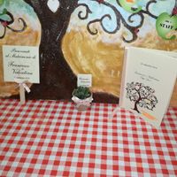 i miei fai da te 😍 ormai manca pocoooooo 😱😍 - 2