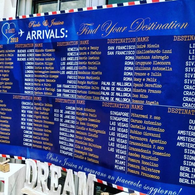 Tema di nozze delle mie brame...! 6