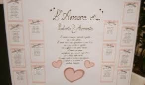 Tableau de mariage tema amore