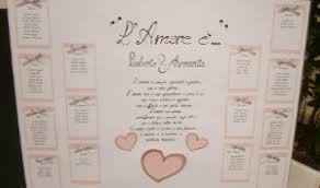 Tableau de mariage tema amore