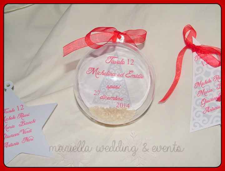 Tableau pallina di Natale