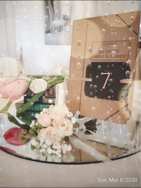 Idee per il tableau de mariage 3