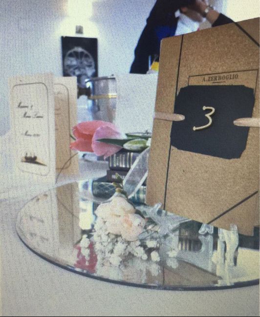 Tableau tema libri 4