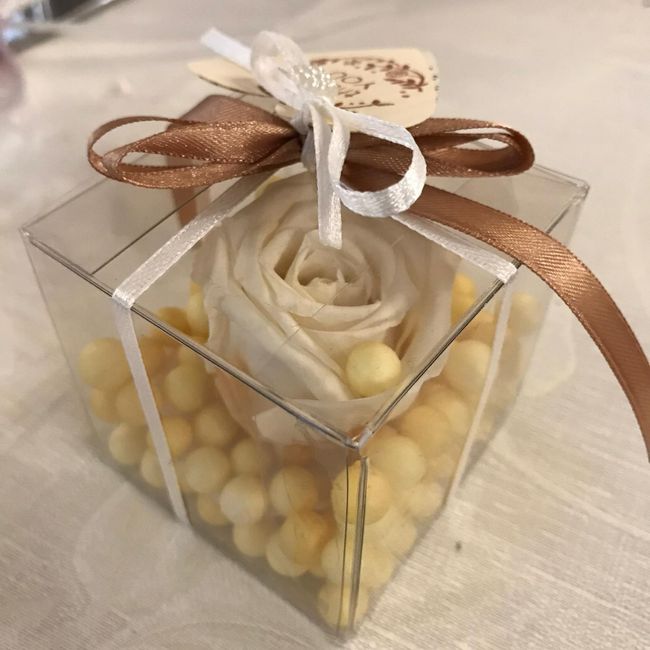 Con l’aiuto di chi...???? 1