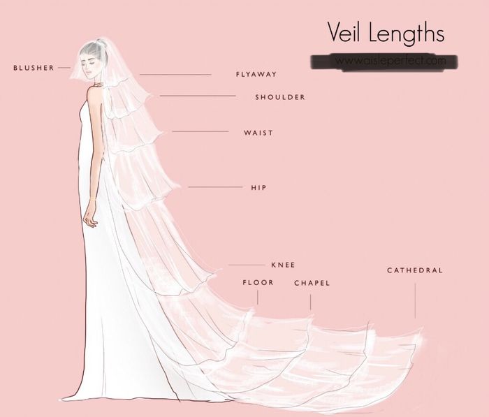 👰🏻 Look sposa: il velo 👰🏻 2