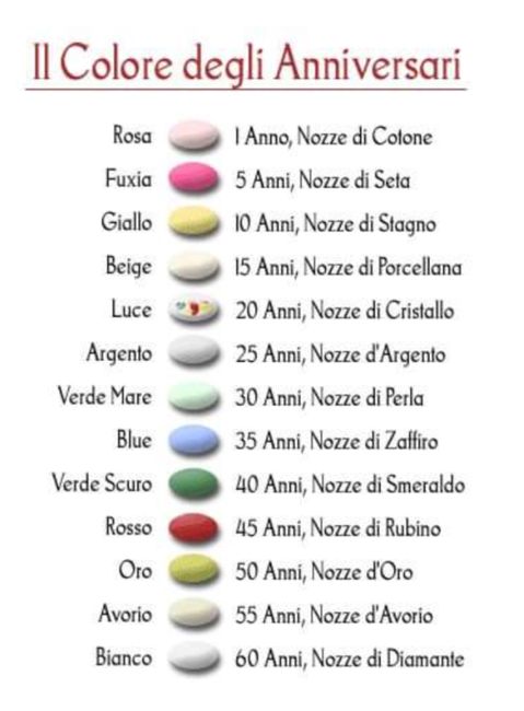Ogni anno una festa e un colore 2