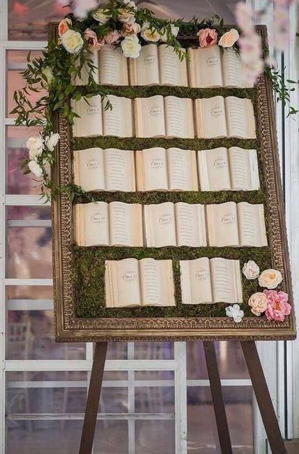 Tema libri: idee in libertà 📖 📚 14