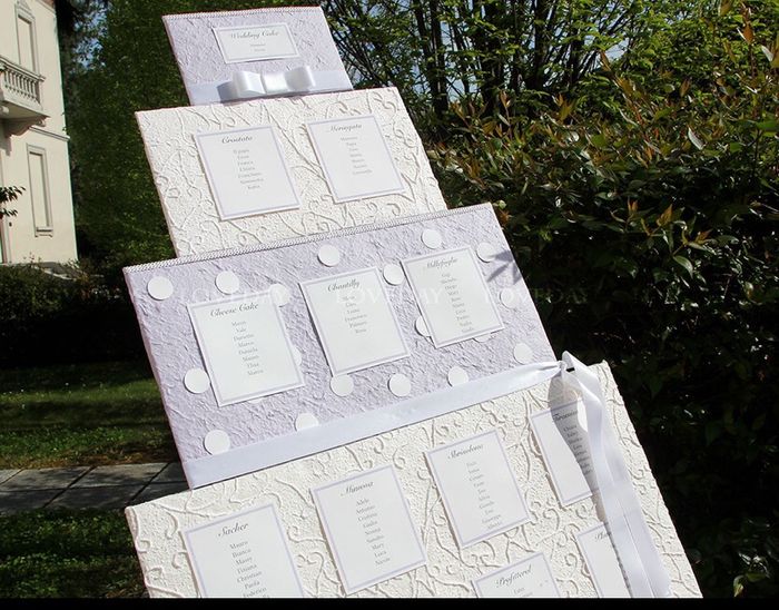 Matrimonio e Battesimo 1