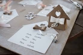 Matrimonio e Battesimo 8