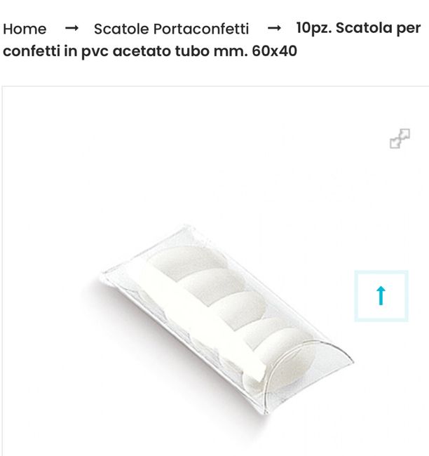 Scatolina confetti Help! 3