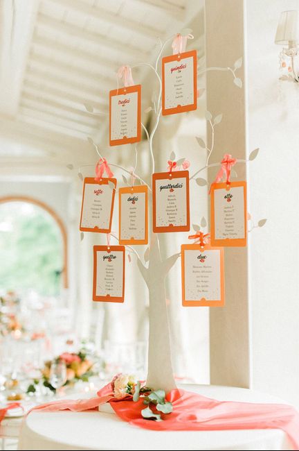 Corallo. Un colore naturale 8