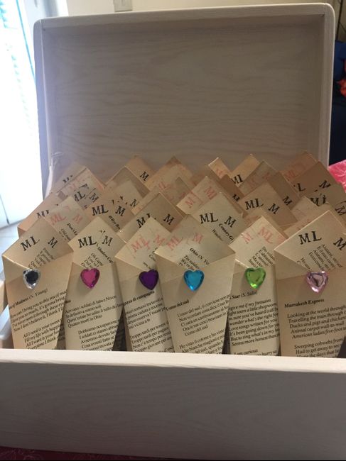 Consiglio confezione per bustina confetti 3