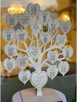 Help me !!future spose e non  😍 1