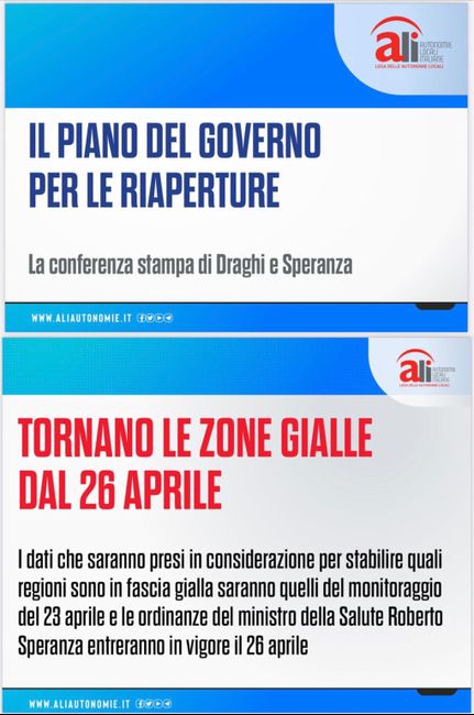 Si riparte!!!!!! 1