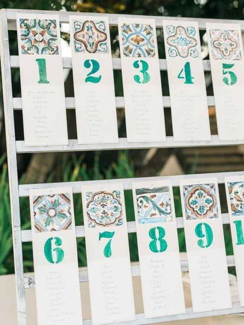 Tableau mariage - stile maiolico 1