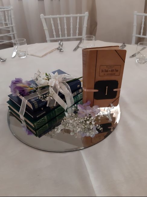 Quale sarà il vostro tema nuziale? 13