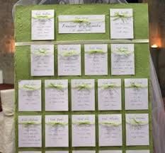 Tableau tema colore verde 5