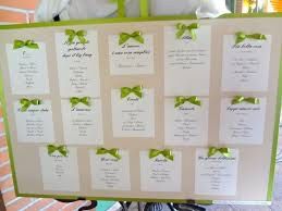 Tableau tema colore verde 7