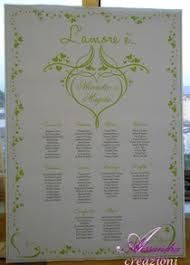 Tableau tema colore verde 10