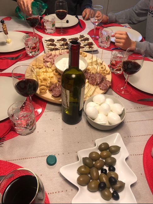 Buon Natale, Community! 🥰 2