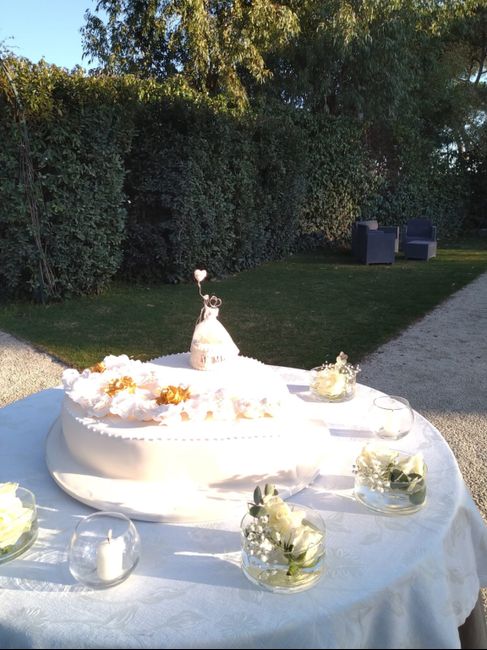 Aiutoooo: tema torta.!!🍰🎂 9