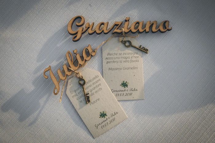 Tableau e segnaposto 3