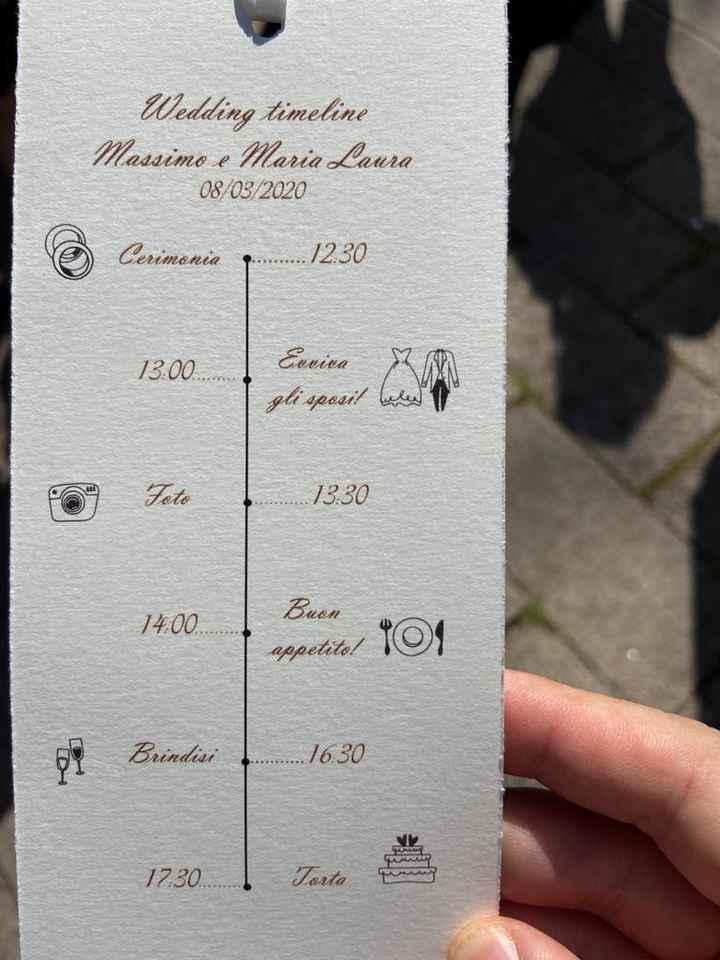 Lista oggetti fai da te! - 1