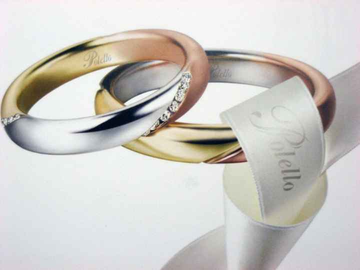 Quando le fedi!?! - 1