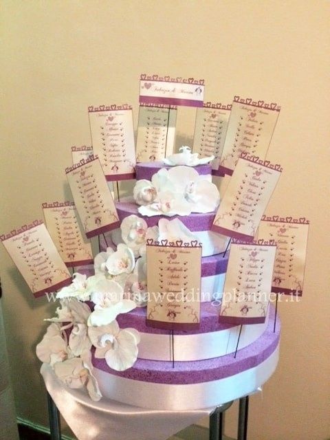 tableau tema pasticceria 1