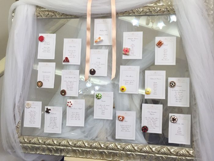 tableau tema pasticceria 8