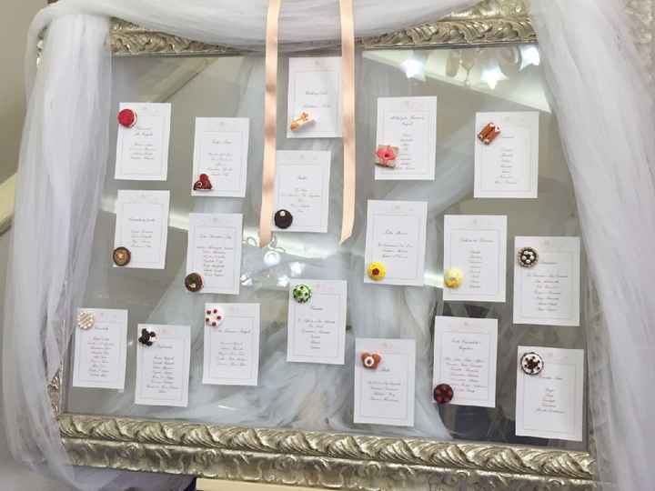 tableau tema pasticceria - 8