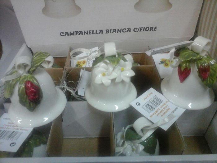 Belle sposine a che punto siete col vostro matrimonio?  - 1