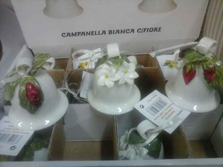 Belle sposine a che punto siete col vostro matrimonio?  - 1