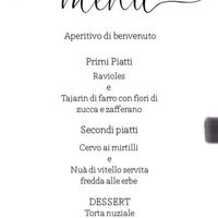 Come posso formularlo in magnera più elegante - 1