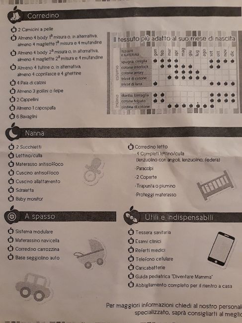 Cosa occorre per la nascita? 2