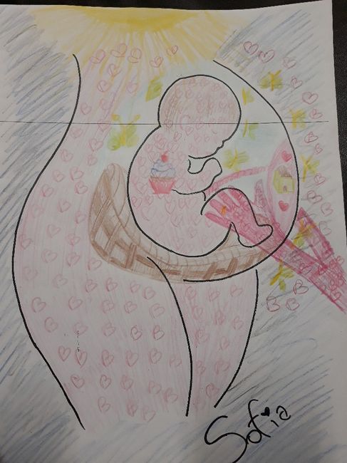 Mamme di Gennaio 2020 ❤️ - 1