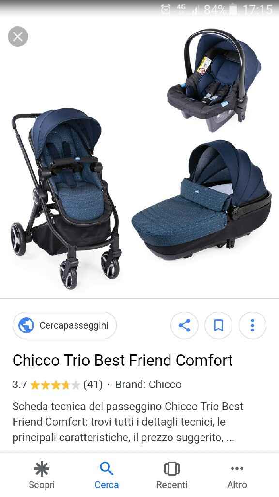 Primi giretti! - 1