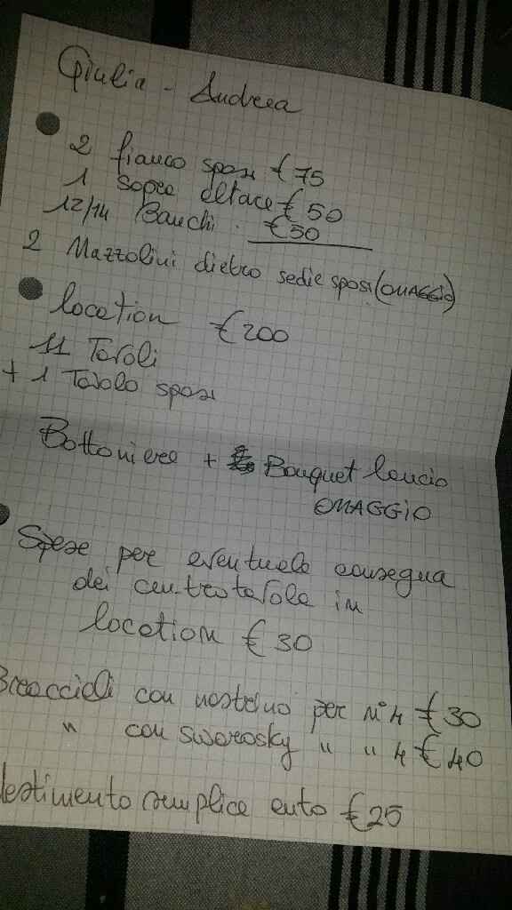 Preventivo fiori - 1