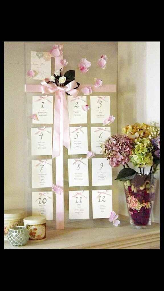I vostri tableau - 1