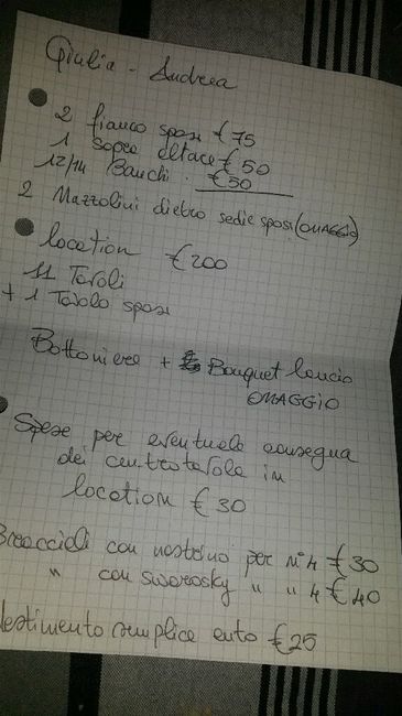 Preventivo fiori - 1