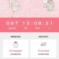 Screenshot del vostro contatore - 1