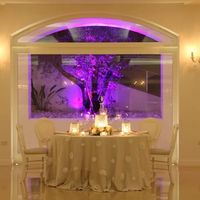 Le nostre location! - 1