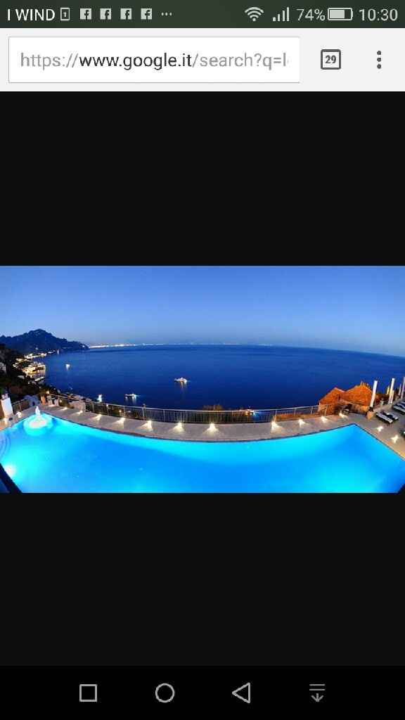 Che location avete scelto? - 1