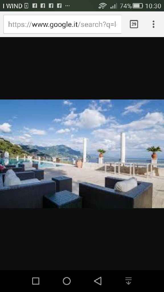 Che location avete scelto? - 2