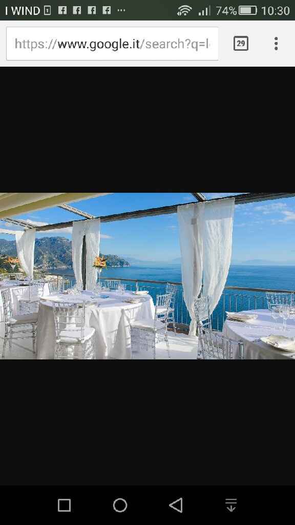 Che location avete scelto? - 3